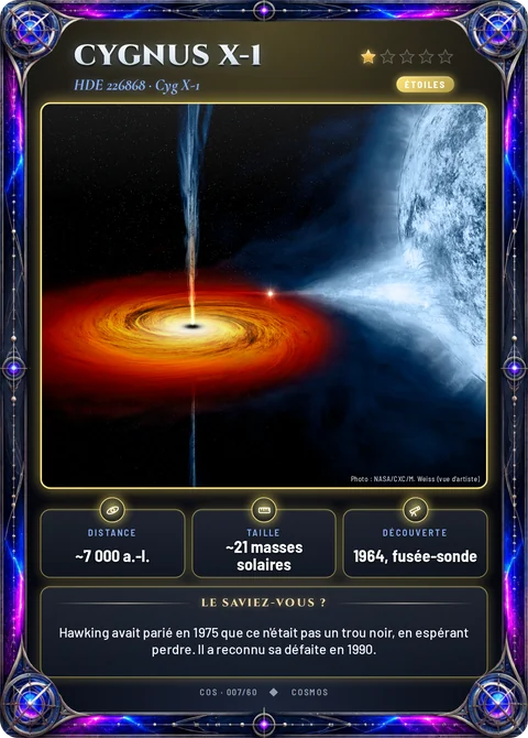 Cygnus X-1