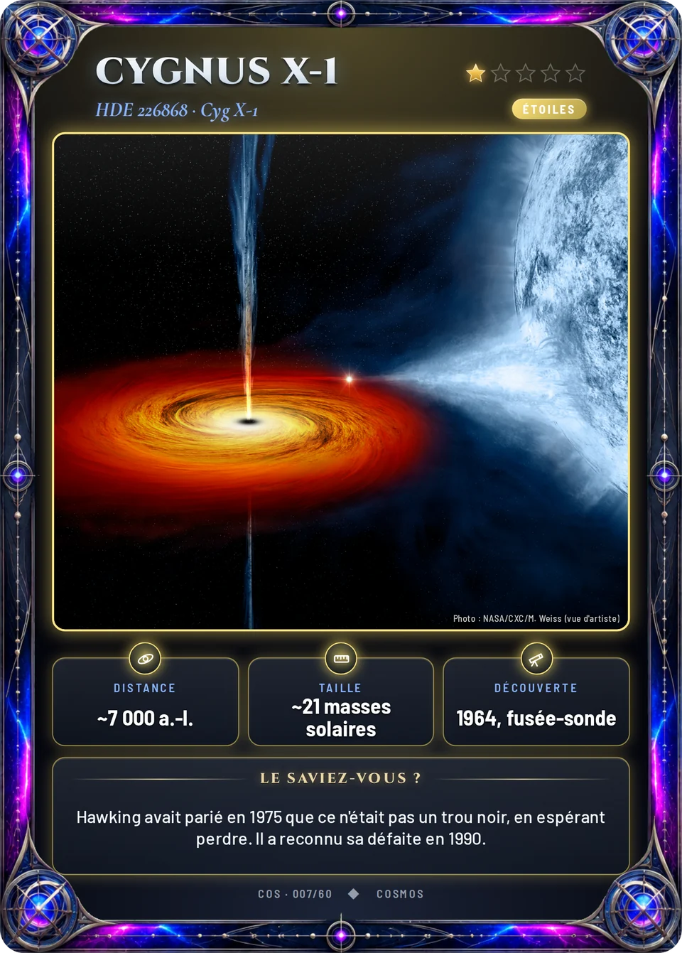 Cygnus X-1
