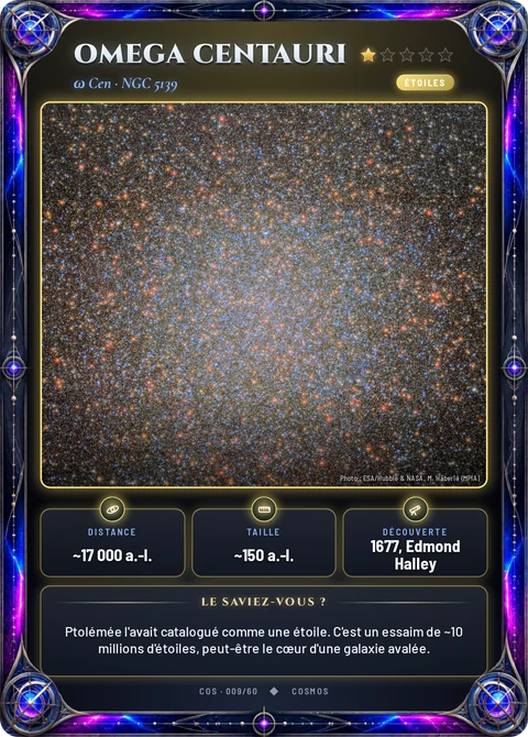 Omega Centauri
