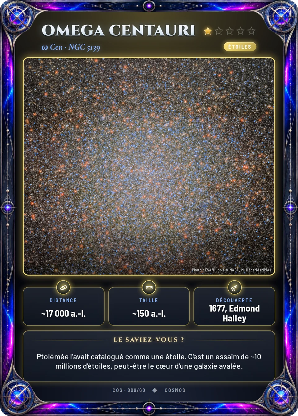 Omega Centauri