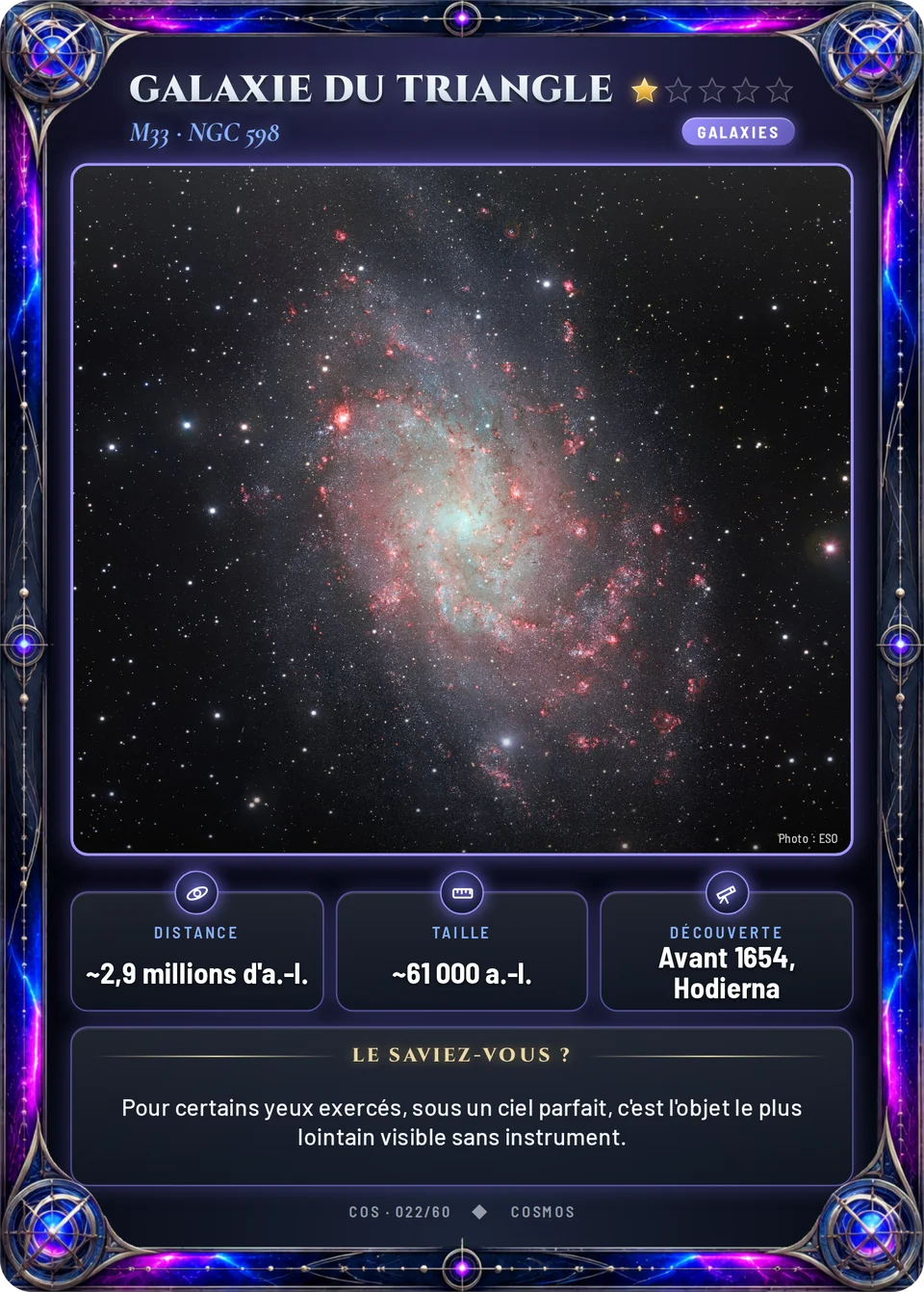 Galaxie du Triangle