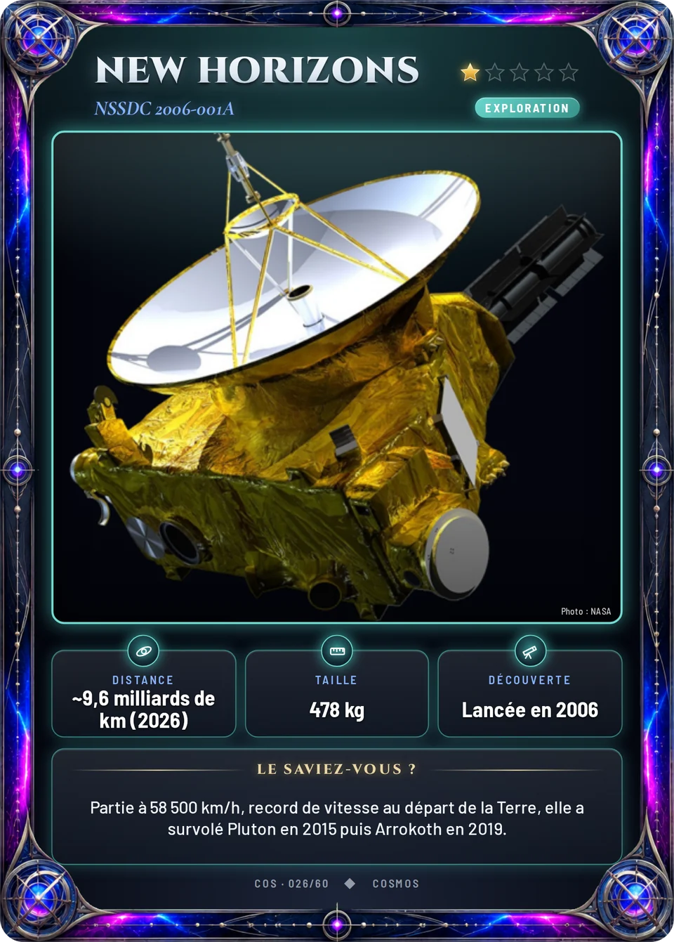 New Horizons