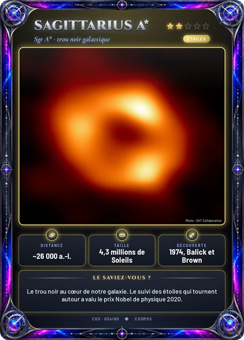 Sagittarius A*