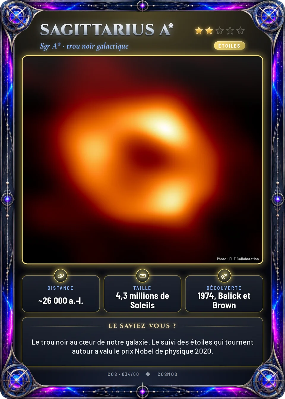 Sagittarius A*