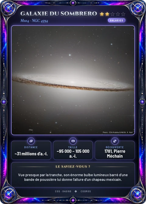 Galaxie du Sombrero