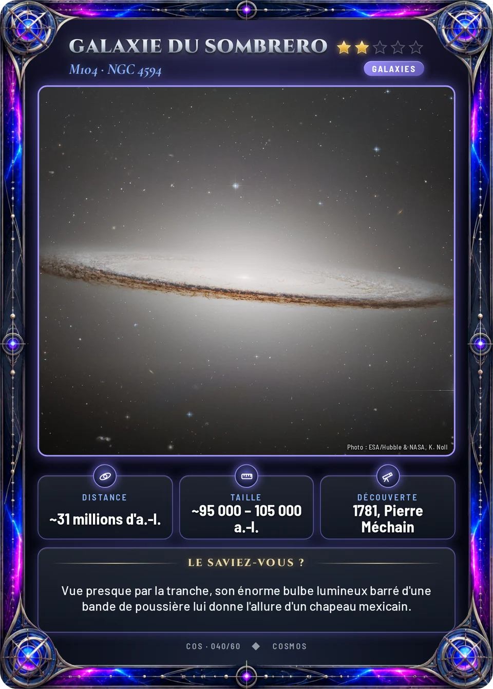 Galaxie du Sombrero