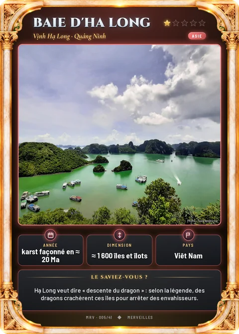 Baie d'Ha Long