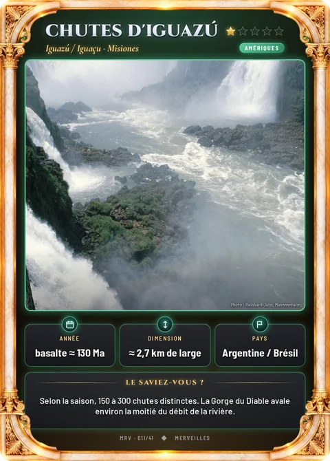 Chutes d'Iguazú