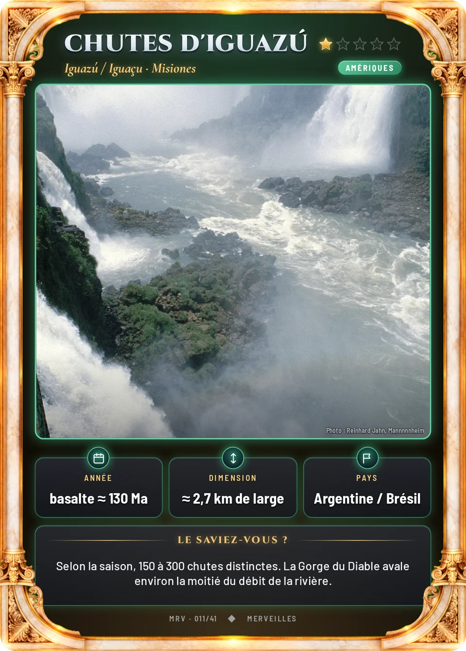 Chutes d'Iguazú