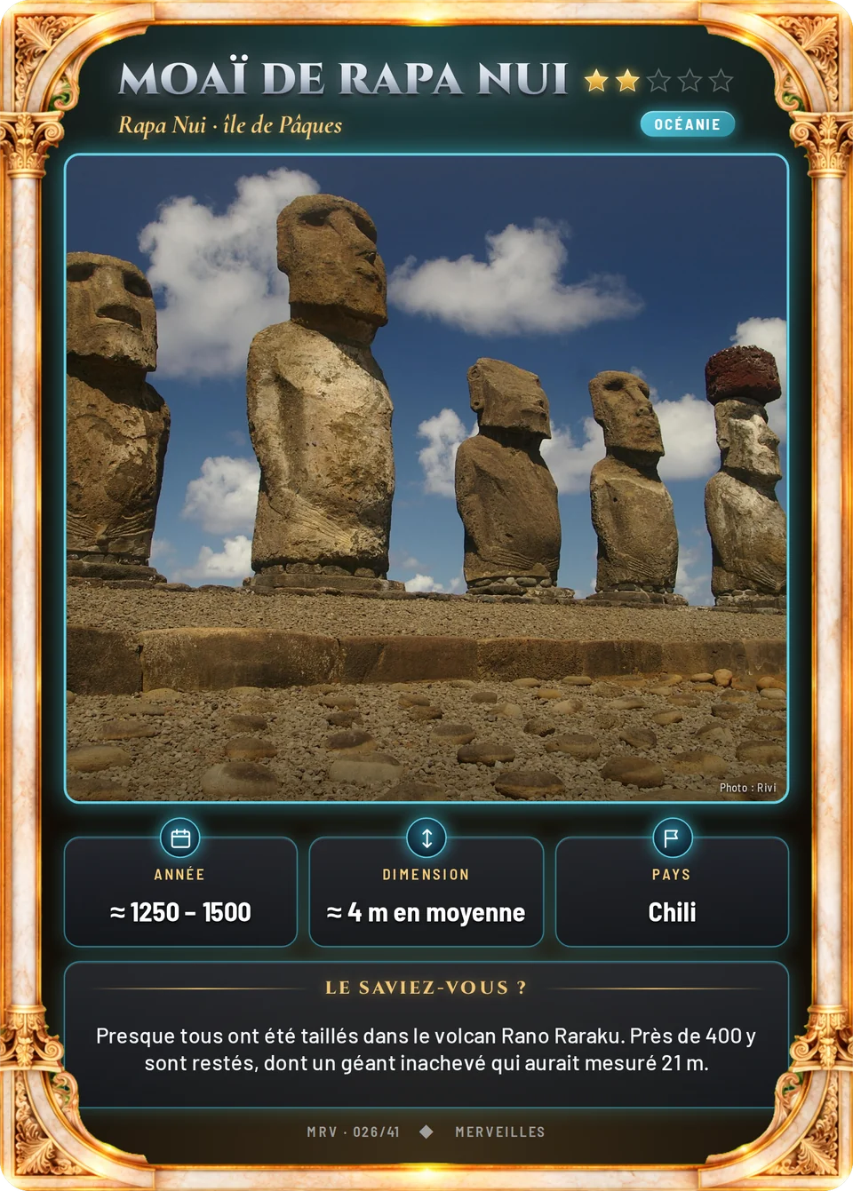 Moaï de Rapa Nui